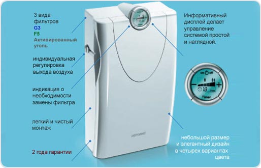 Провертриватели 